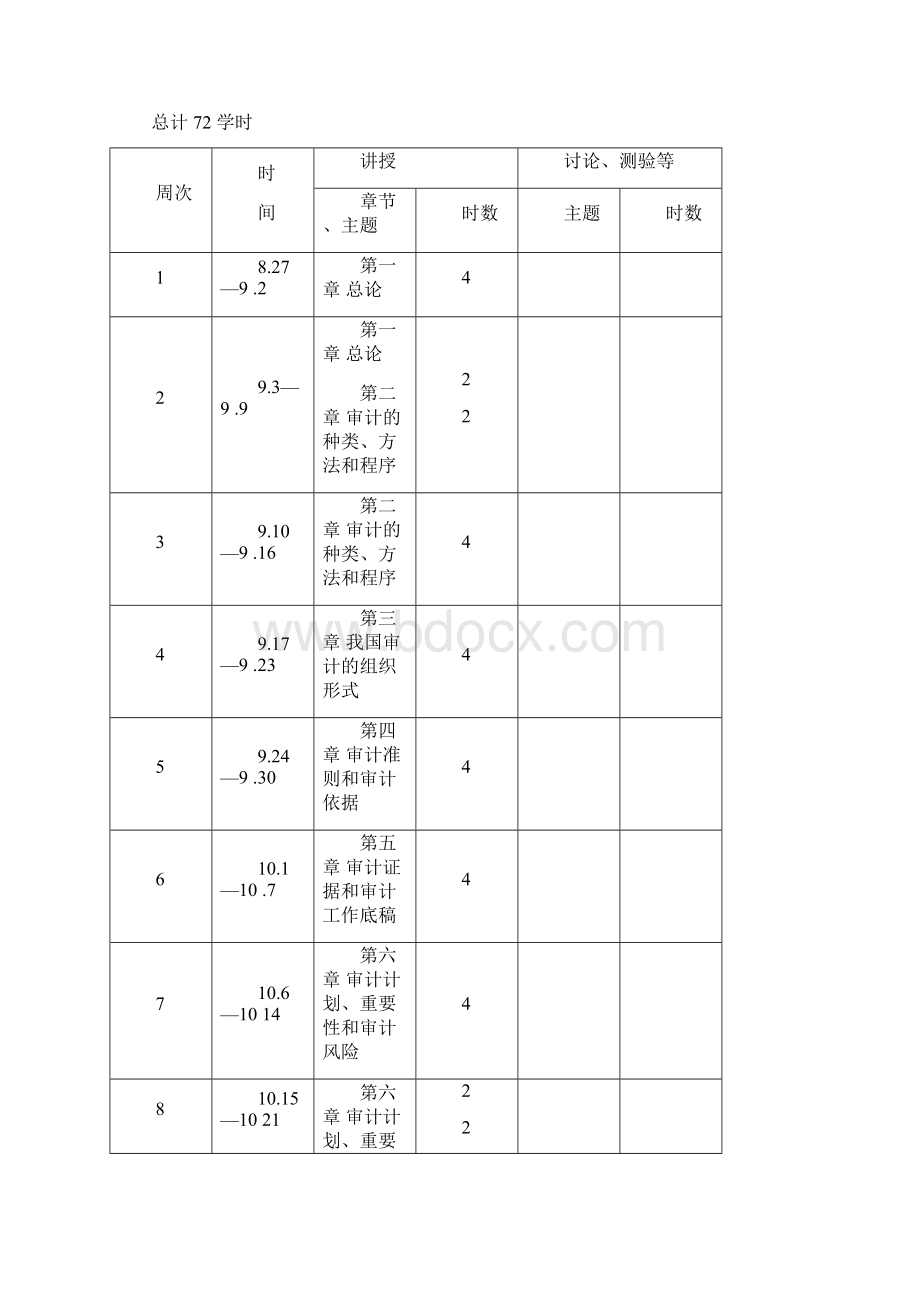 审计课教案文档格式.docx_第3页