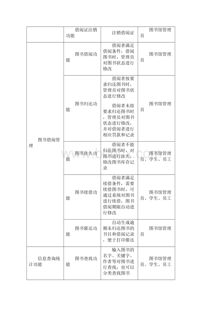 校园图书馆管理系统方案.docx_第2页