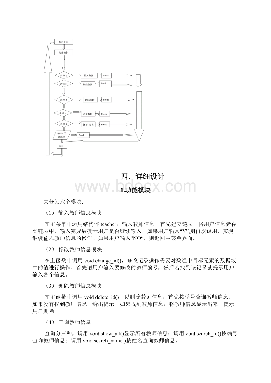 最新教师工资管理系统C实现.docx_第3页