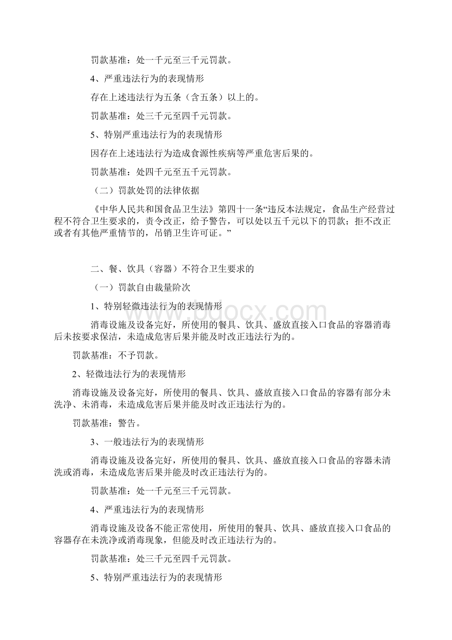 唐山市卫生局罚款自由裁量阶次制度.docx_第2页