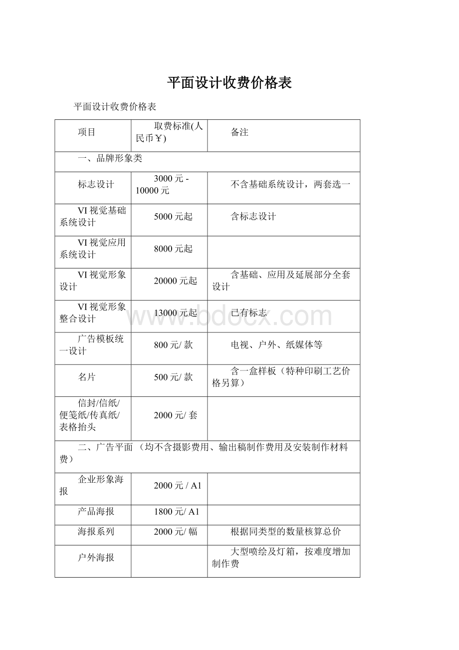 平面设计收费价格表Word文档格式.docx_第1页