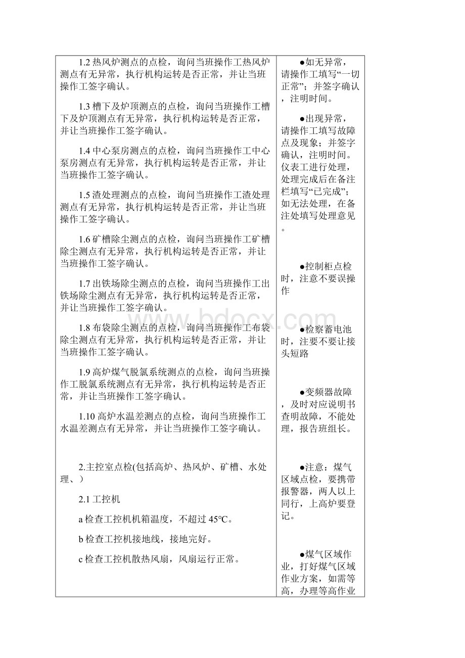 OA自动化自动化仪表作业指导书.docx_第2页