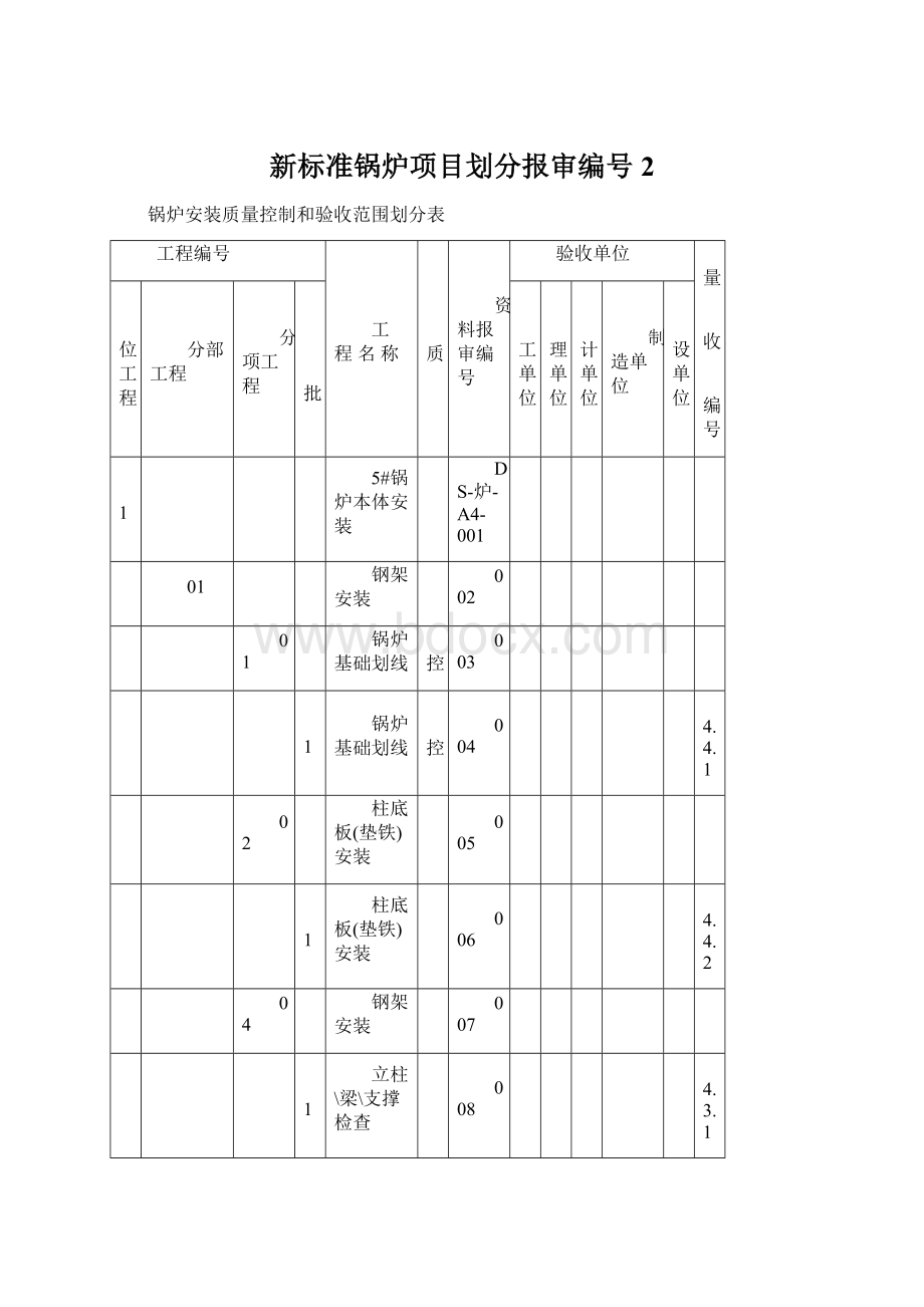 新标准锅炉项目划分报审编号2.docx