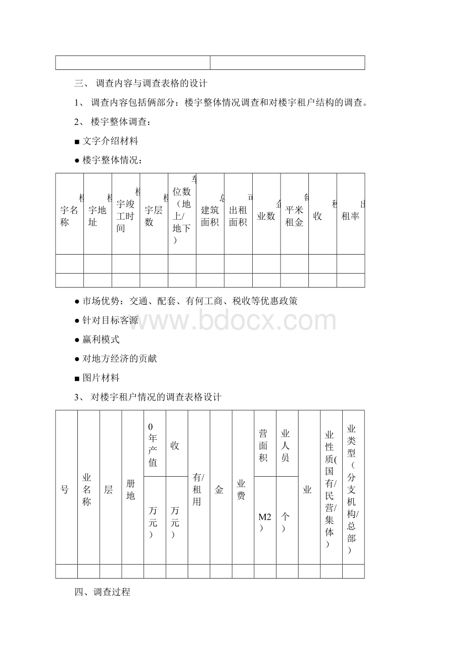 奉贤区商业楼宇经济调研报告.docx_第2页