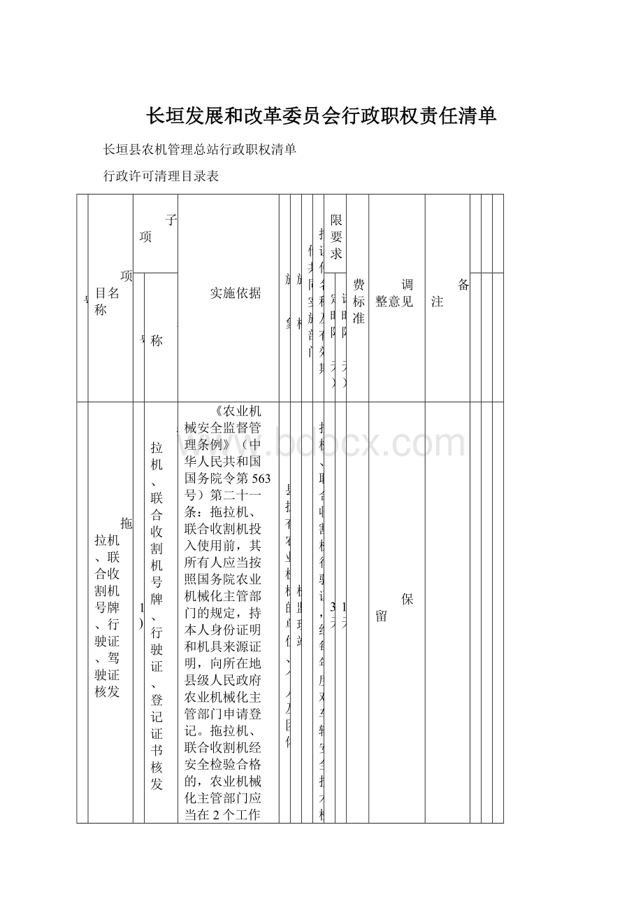 长垣发展和改革委员会行政职权责任清单.docx