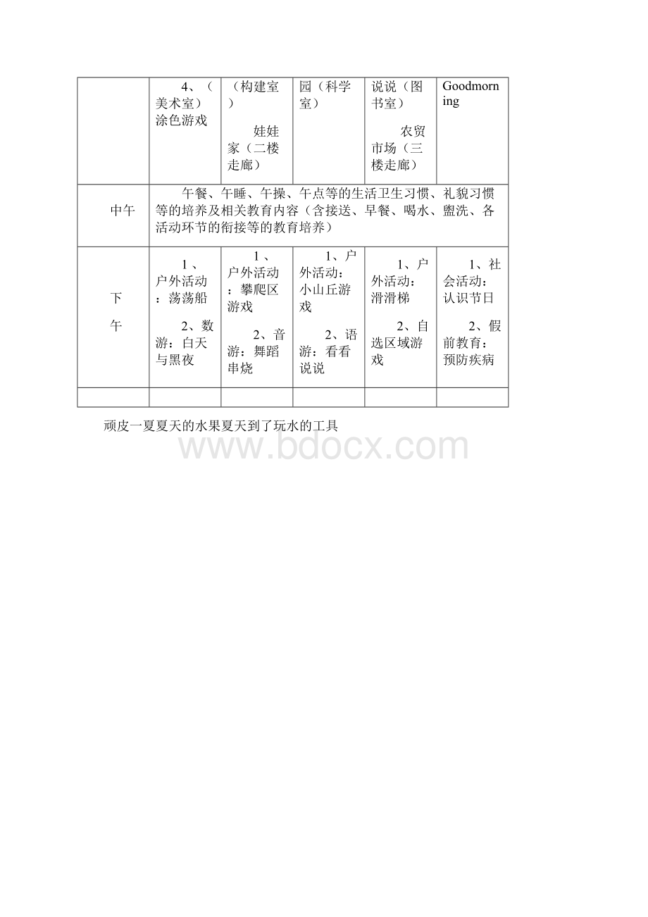 学年度第一学期小3班第19周教育教学计划.docx_第3页