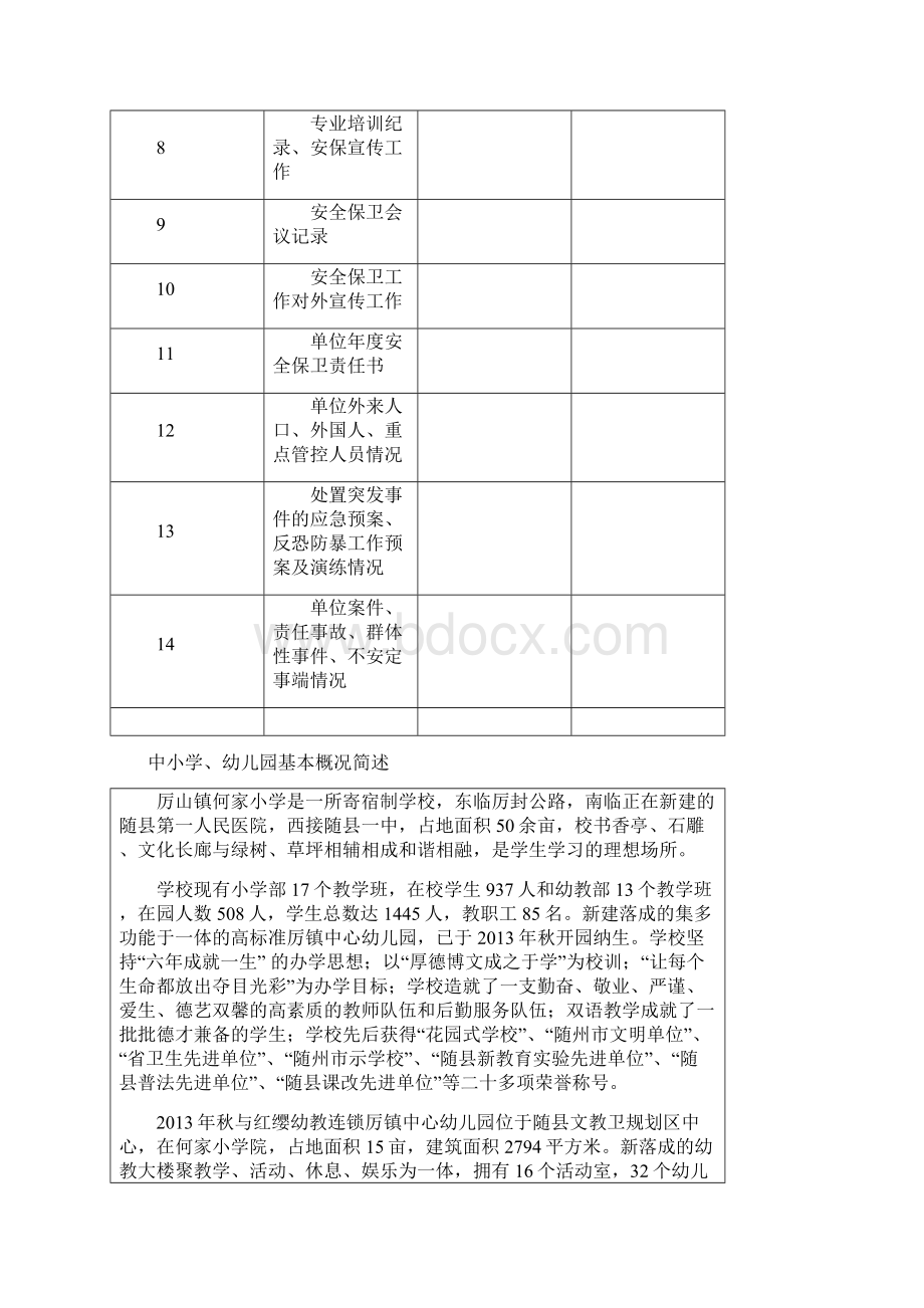 中心幼儿园内部治安保卫档案.docx_第2页