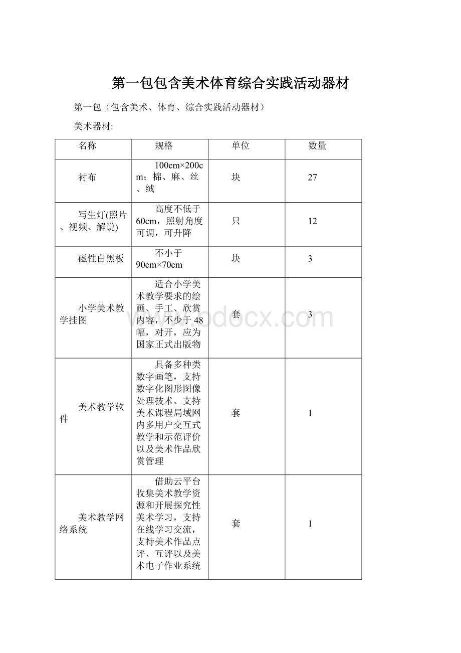 第一包包含美术体育综合实践活动器材.docx_第1页