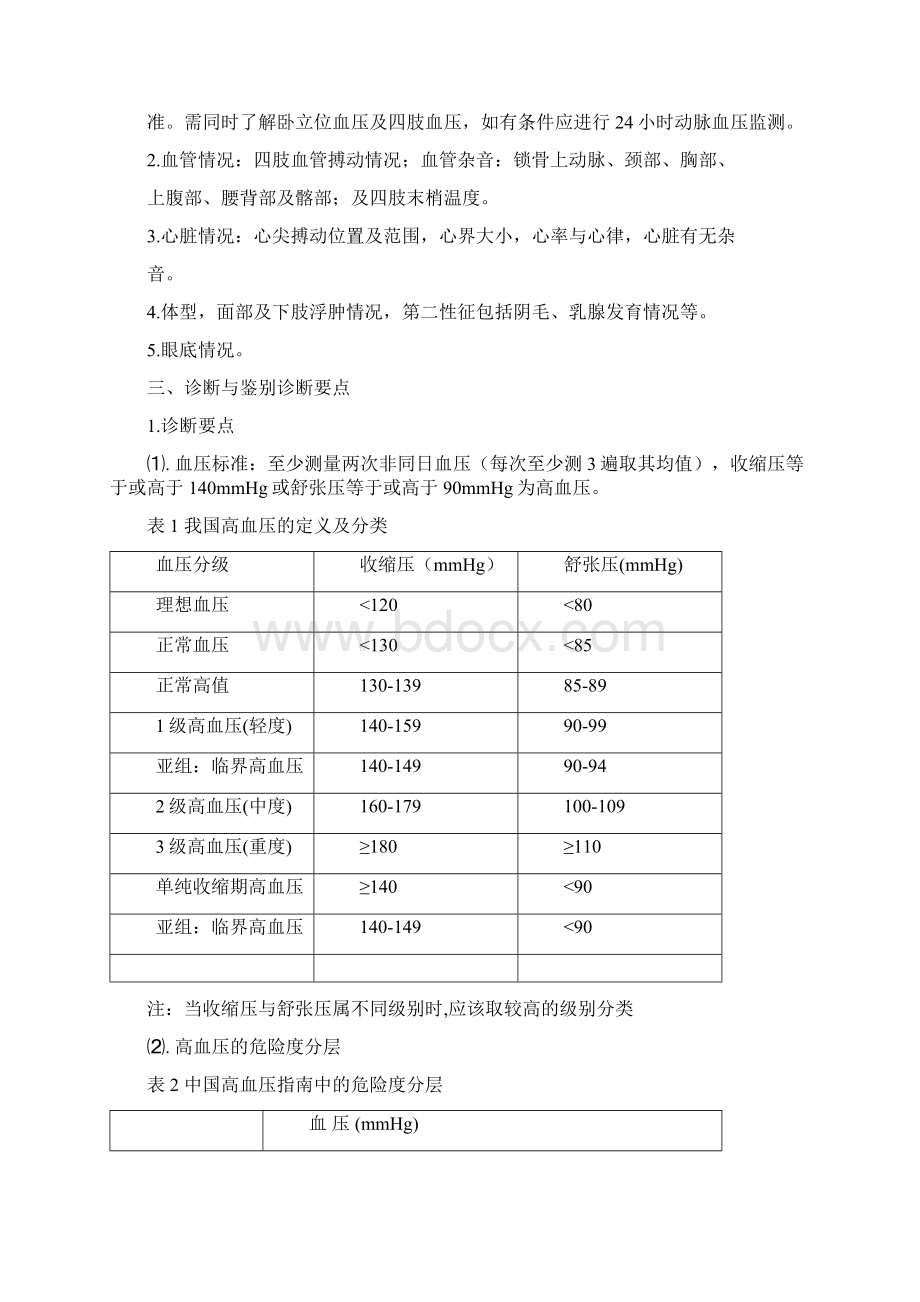 高血压诊疗常规Word文档格式.docx_第2页