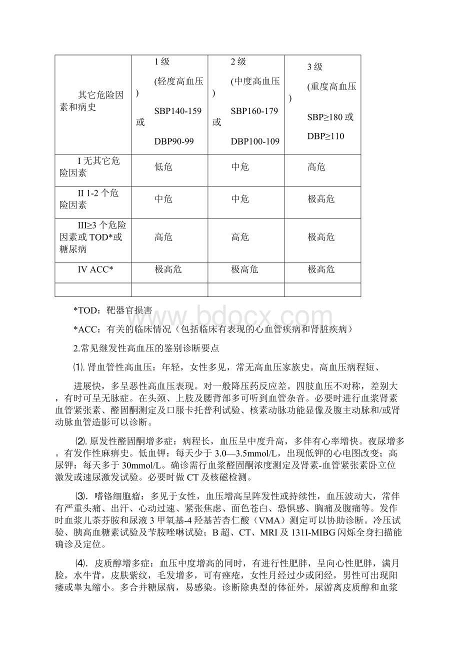 高血压诊疗常规Word文档格式.docx_第3页