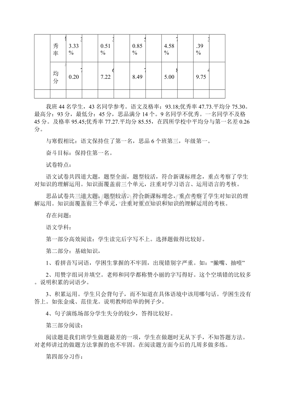 二道河小学六年级毕业去向汇报仇建民.docx_第3页