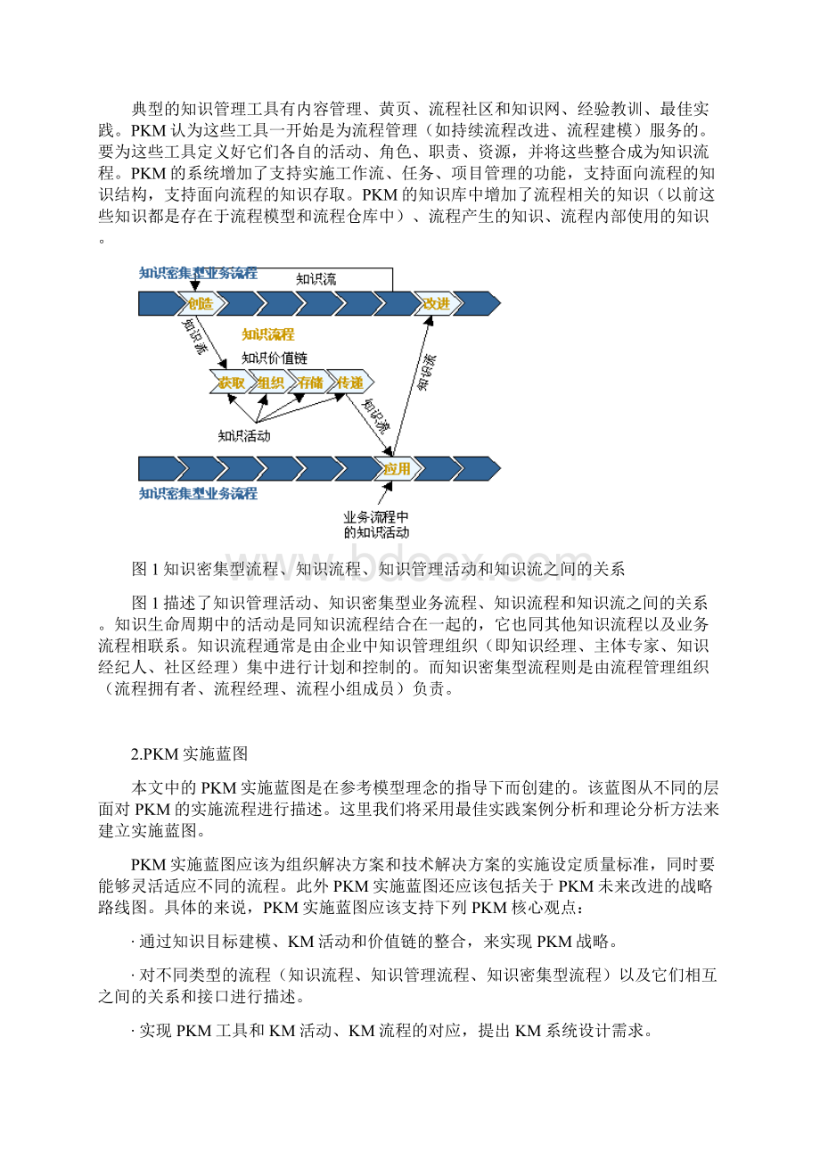 面向流程的知识管理战略Word格式文档下载.docx_第2页