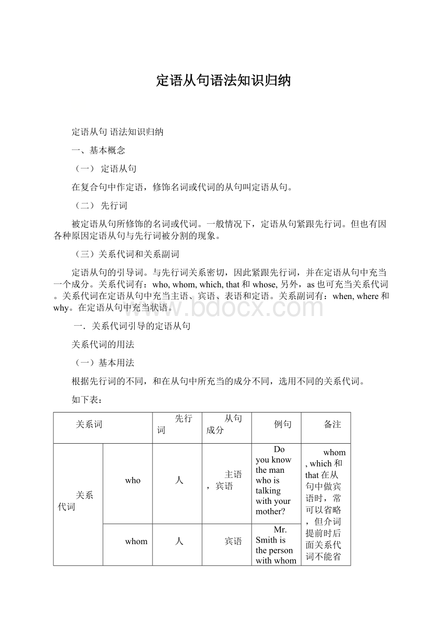 定语从句语法知识归纳.docx_第1页