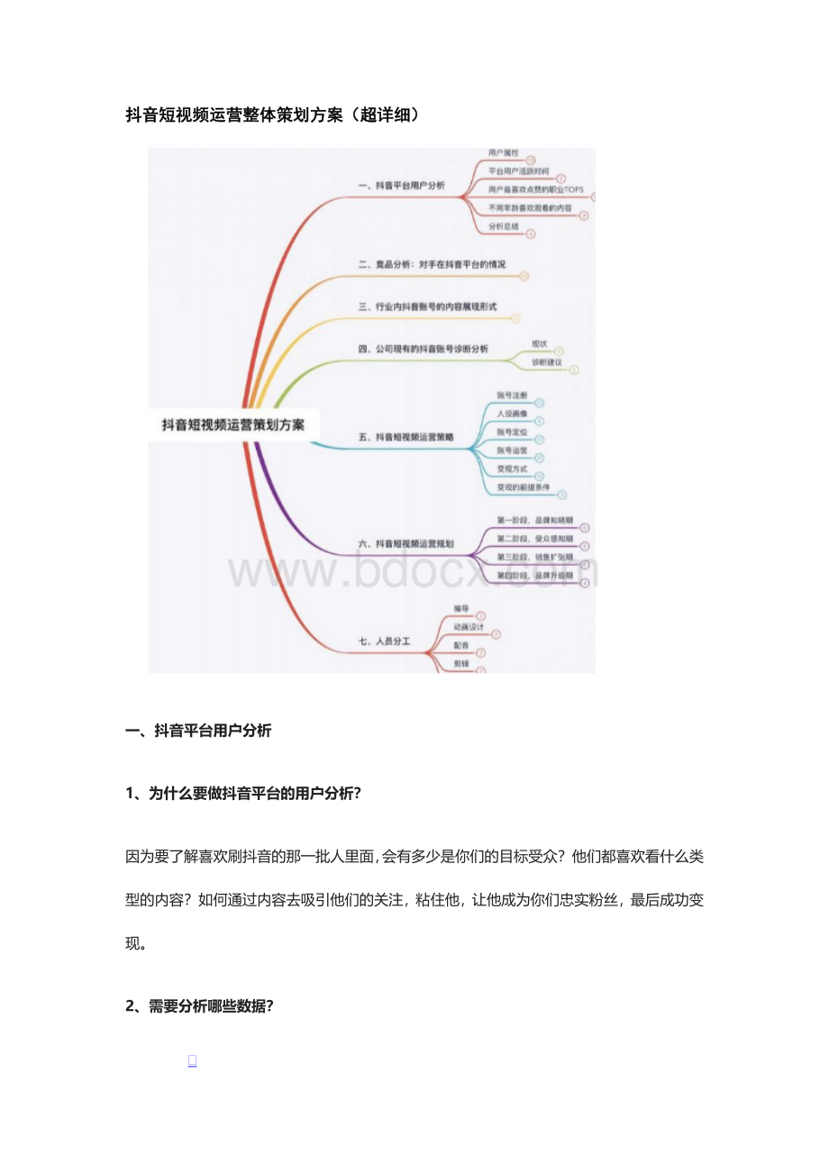 抖音短视频运营整体策划方案(超详细)Word文档下载推荐.docx