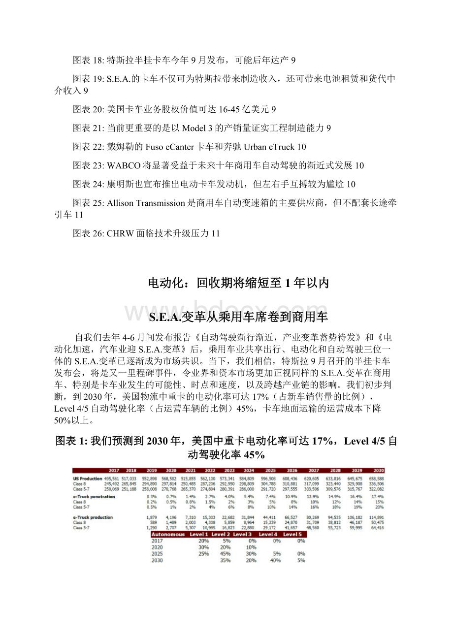 卡车业的SEA变革调研投资展望分析报告.docx_第3页