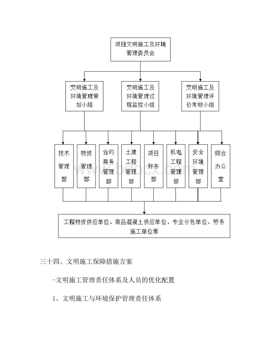 文明施工保障措施方案2.doc_第1页