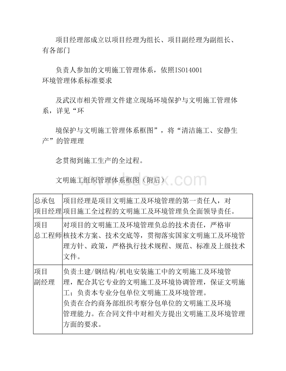 文明施工保障措施方案2.doc_第2页