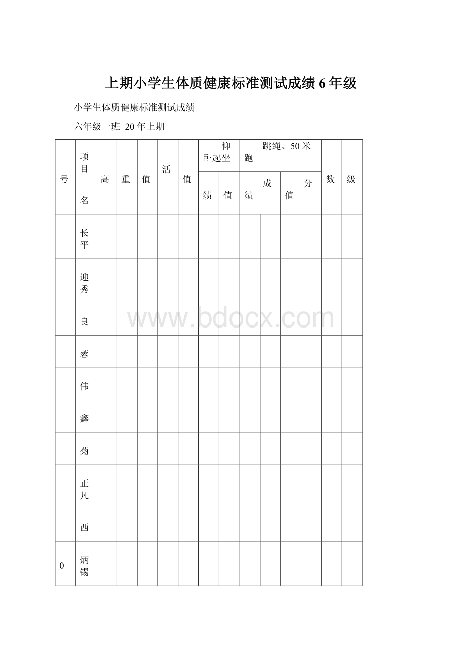 上期小学生体质健康标准测试成绩6年级.docx_第1页