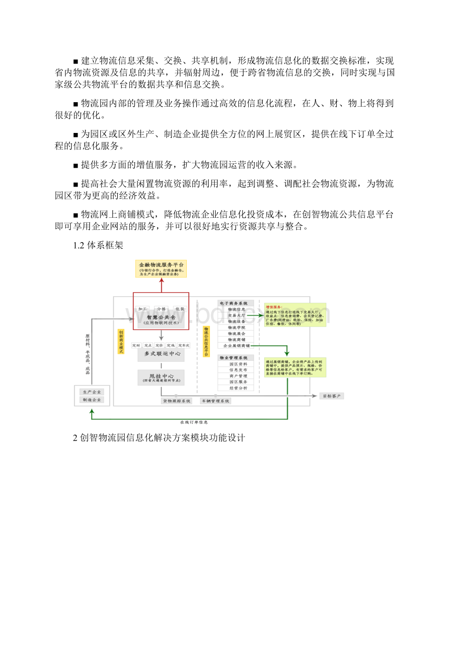 XX物流园信息化平台建设项目可行性方案Word文件下载.docx_第2页