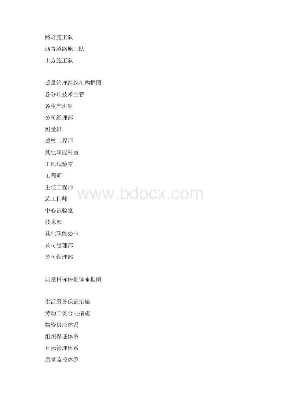 施管理机构网络图.docx_第2页