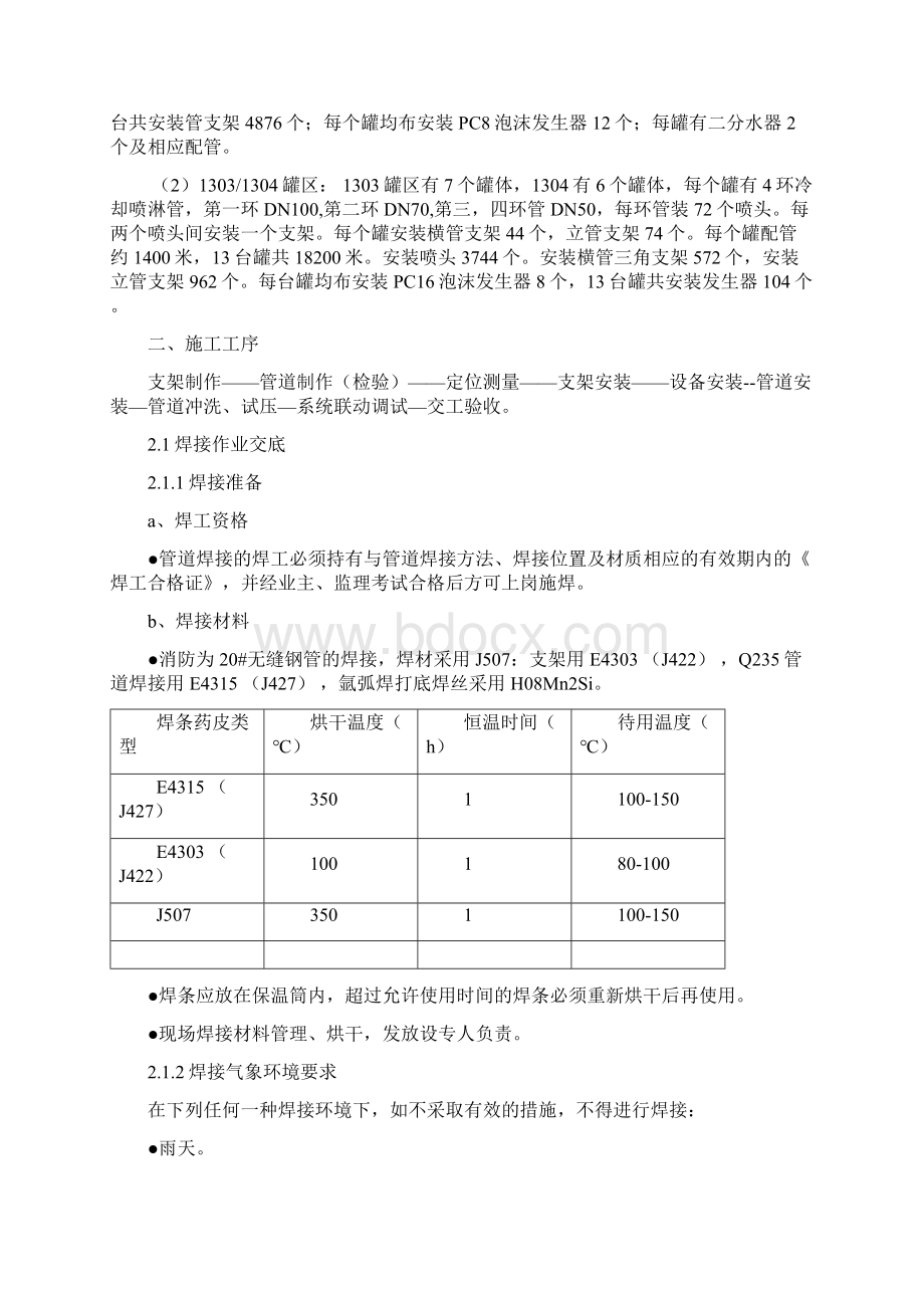 储罐喷淋及泡沫消防管线安装技术交底Word下载.docx_第2页