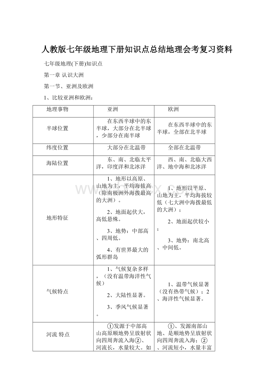 人教版七年级地理下册知识点总结地理会考复习资料Word下载.docx