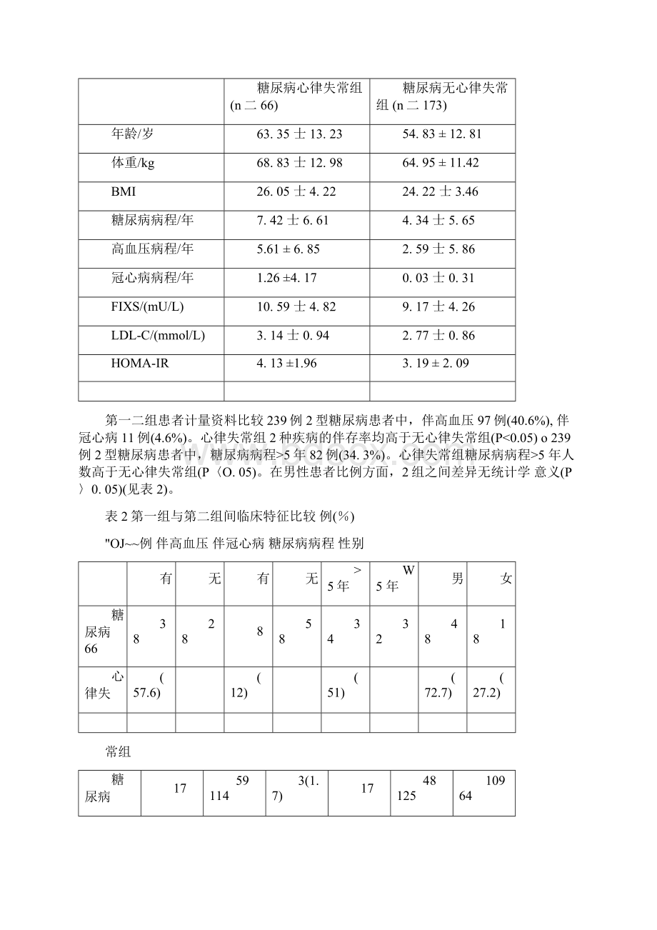 糖尿病与恶性心律失常关系及机制探讨.docx_第3页