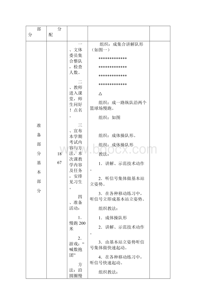 大学篮球普修课教案Word格式文档下载.docx_第2页