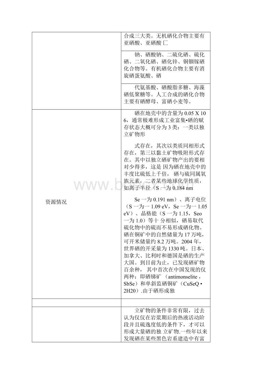 硒的性质及分析方法综述文档格式.docx_第3页