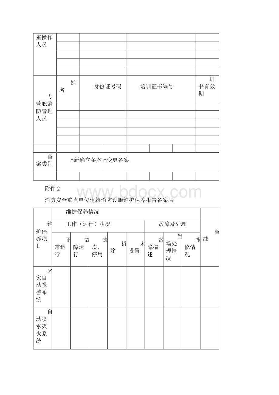 消防安全重点单位四个能力自我评估报告备案表Word下载.docx_第2页