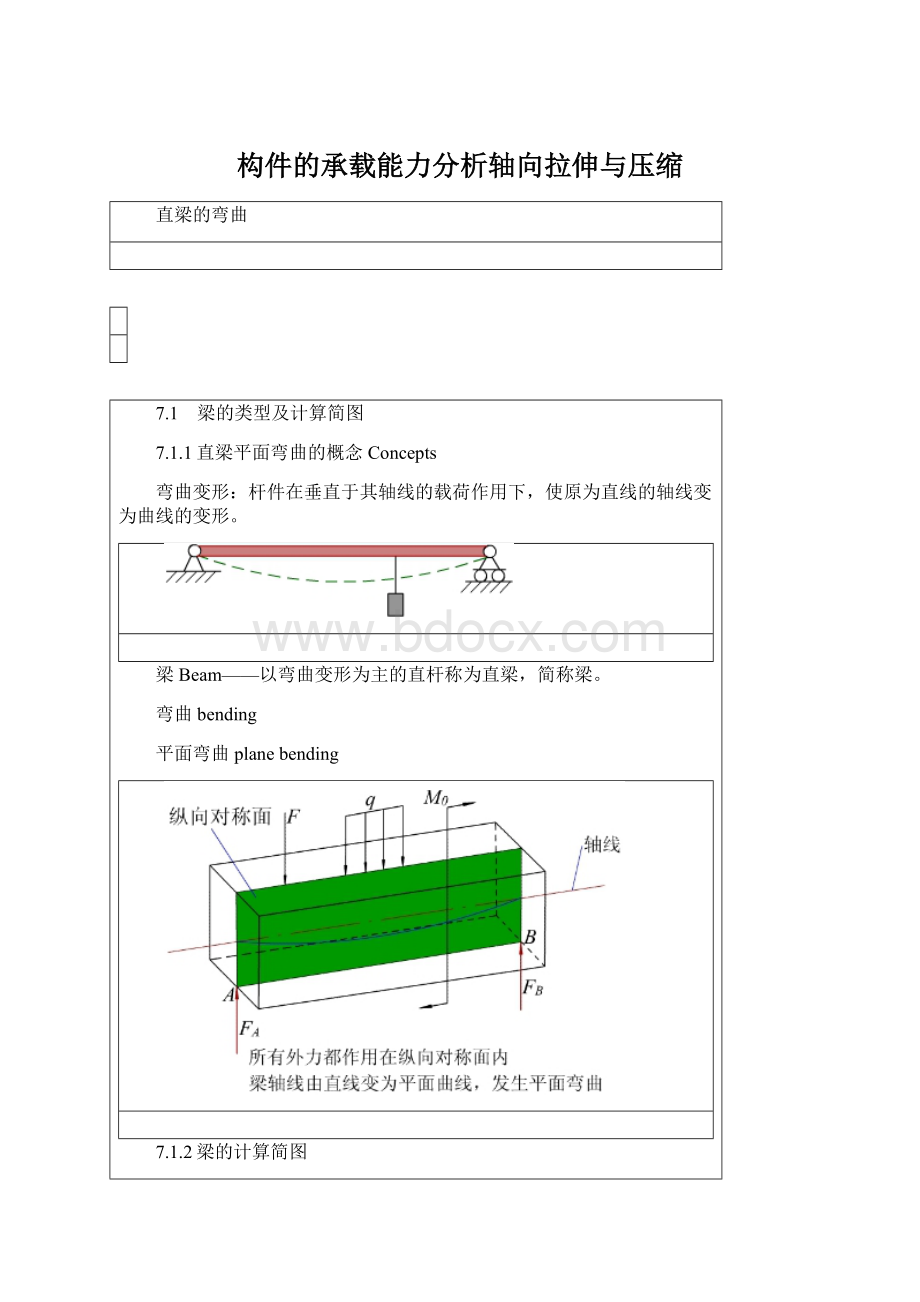 构件的承载能力分析轴向拉伸与压缩Word文档格式.docx_第1页