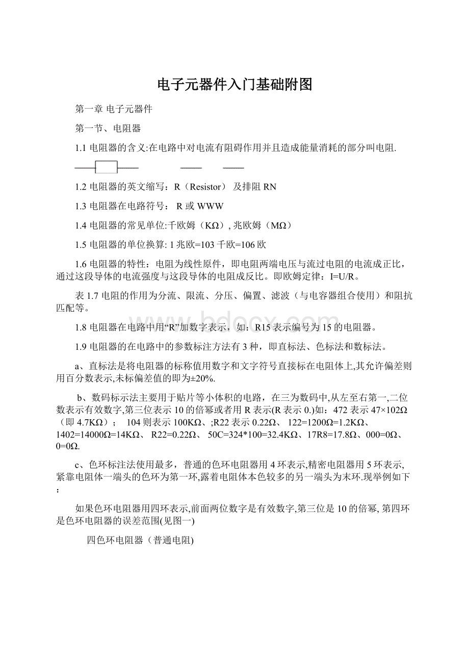 电子元器件入门基础附图Word文档下载推荐.docx_第1页