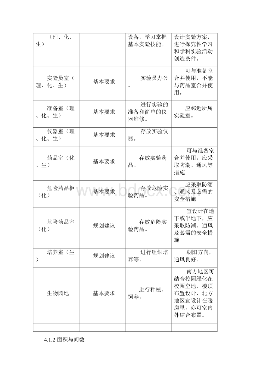 中华人民共和国教育行业标准概要Word格式.docx_第3页