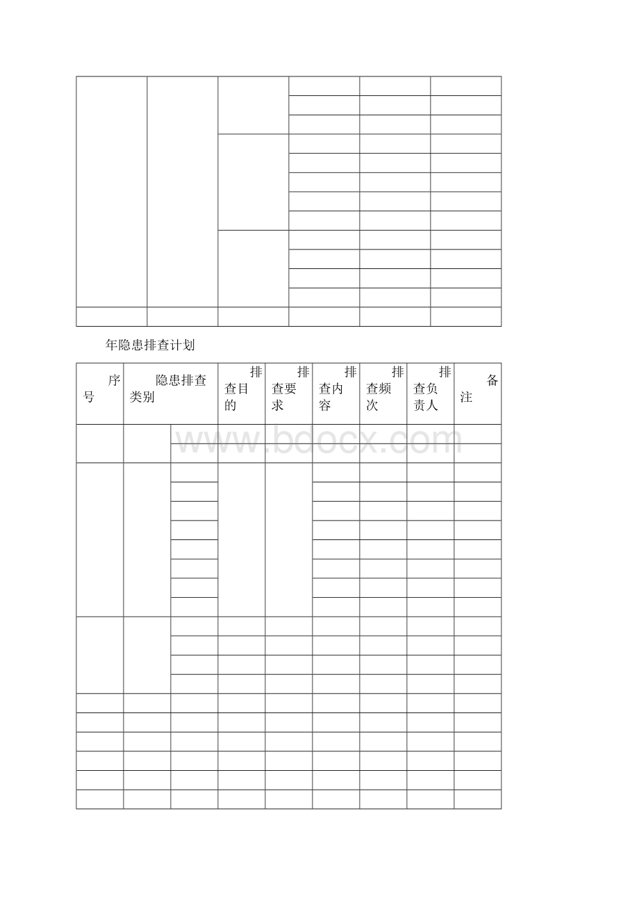 安全生产隐患排查治理档案.docx_第3页