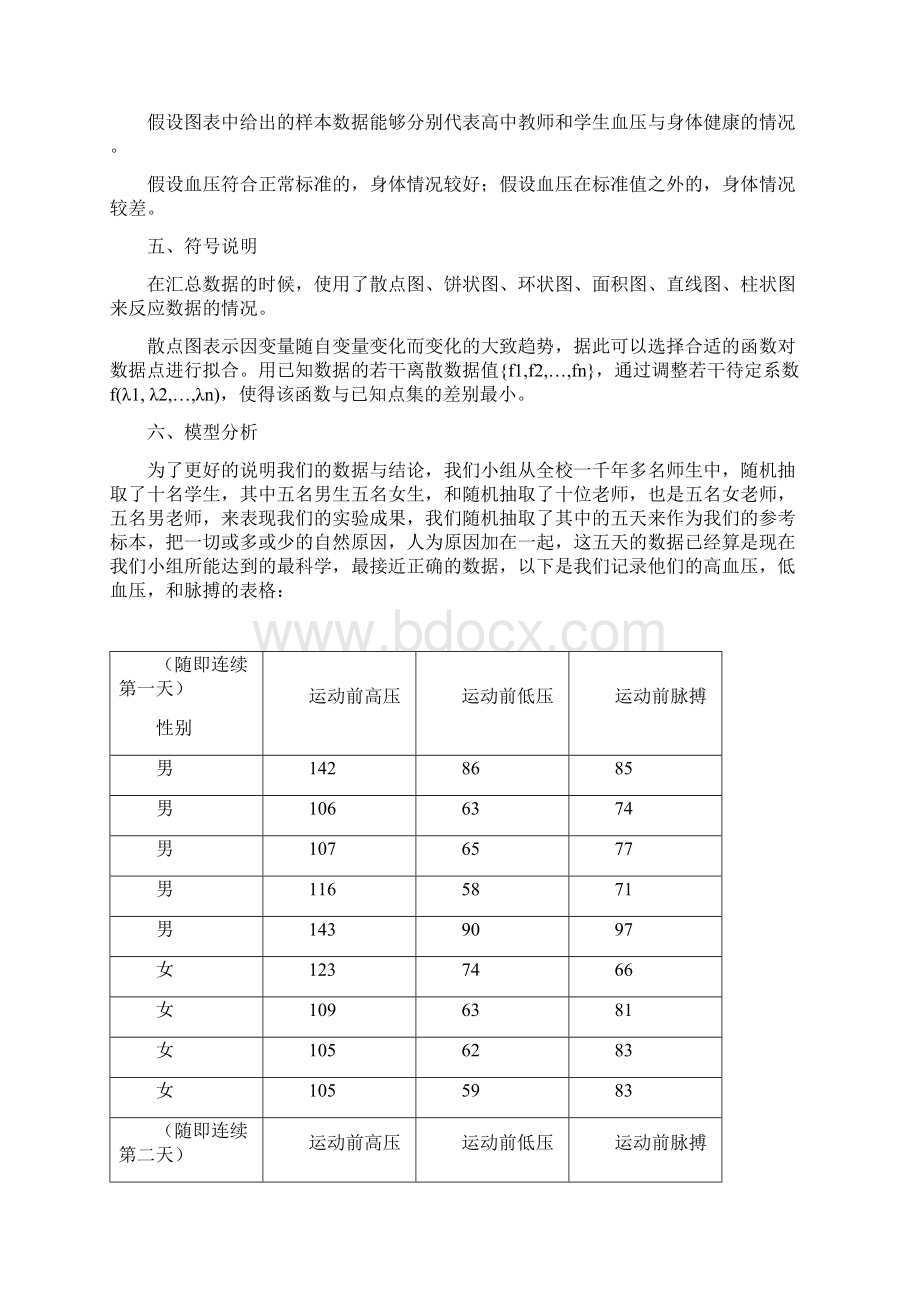 高中数学论文 图形计算器应用能力测试活动学生 某高中教师和学生血压与身体健康的研究.docx_第2页