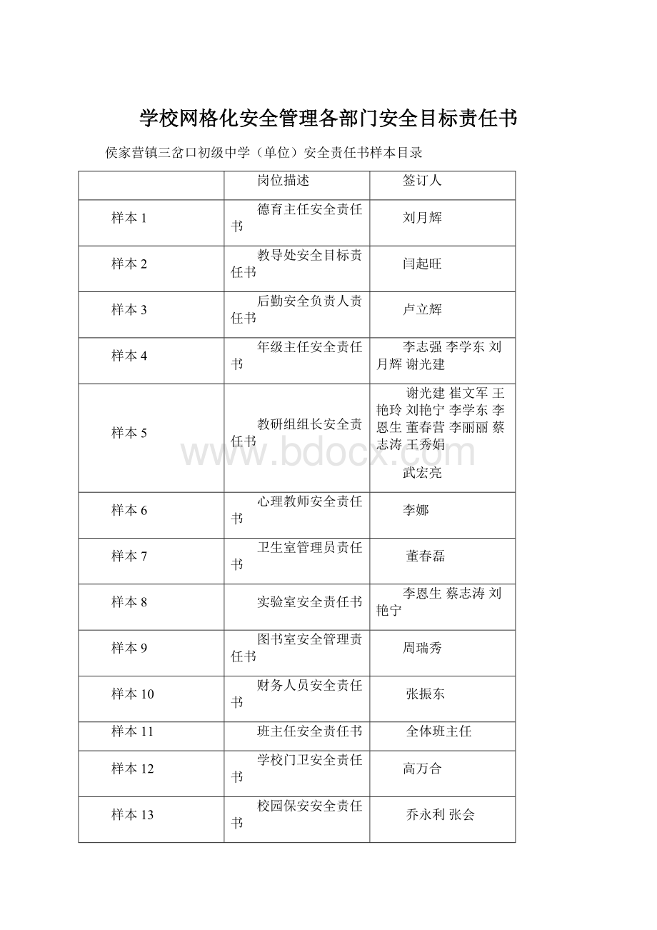 学校网格化安全管理各部门安全目标责任书Word文档下载推荐.docx_第1页