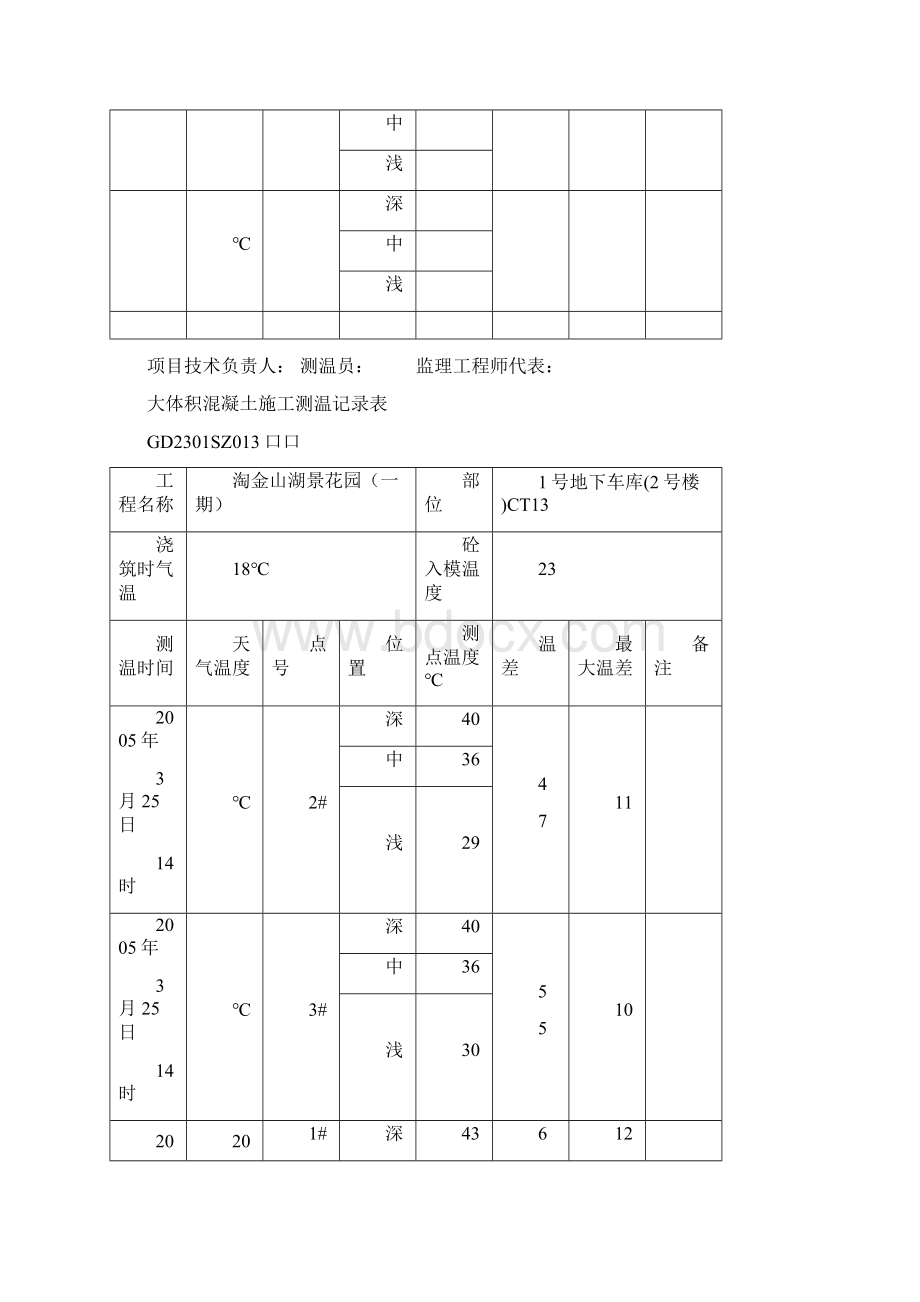 大体积混凝土施工测温记录文本表.docx_第2页