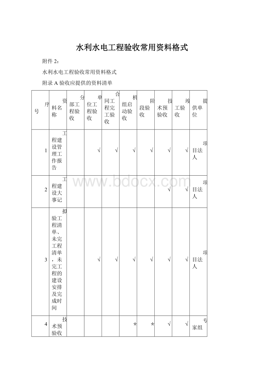 水利水电工程验收常用资料格式.docx