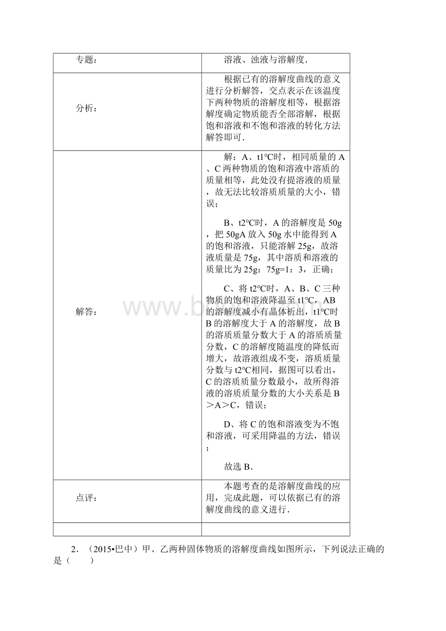 化学中考试题分类汇编 溶解度.docx_第2页