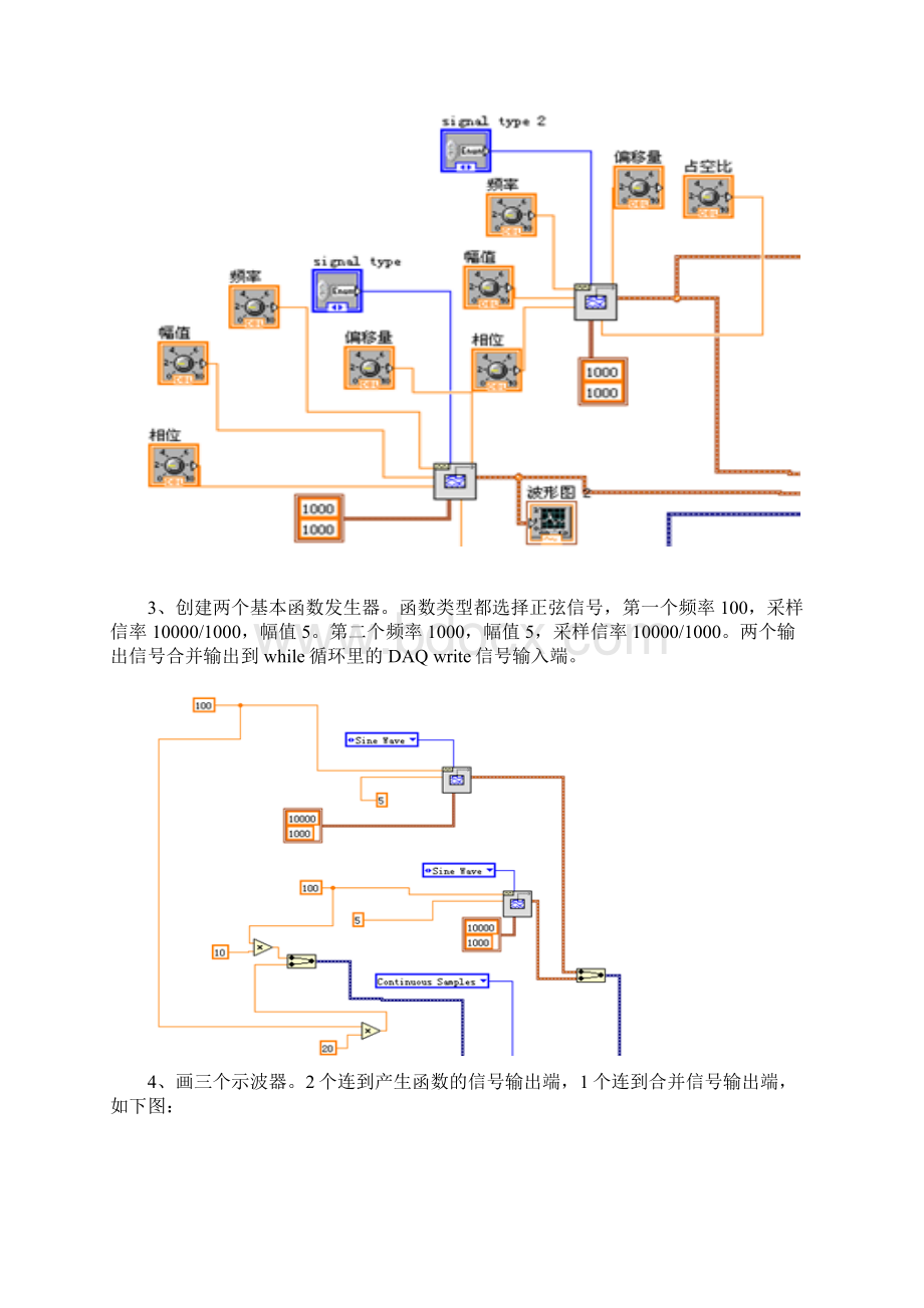 多路信号发生器 和 双通道虚拟示波器设计 19.docx_第3页