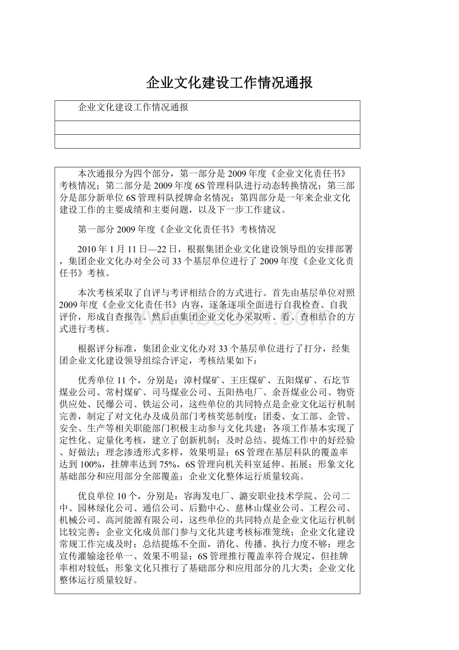 企业文化建设工作情况通报Word文件下载.docx_第1页