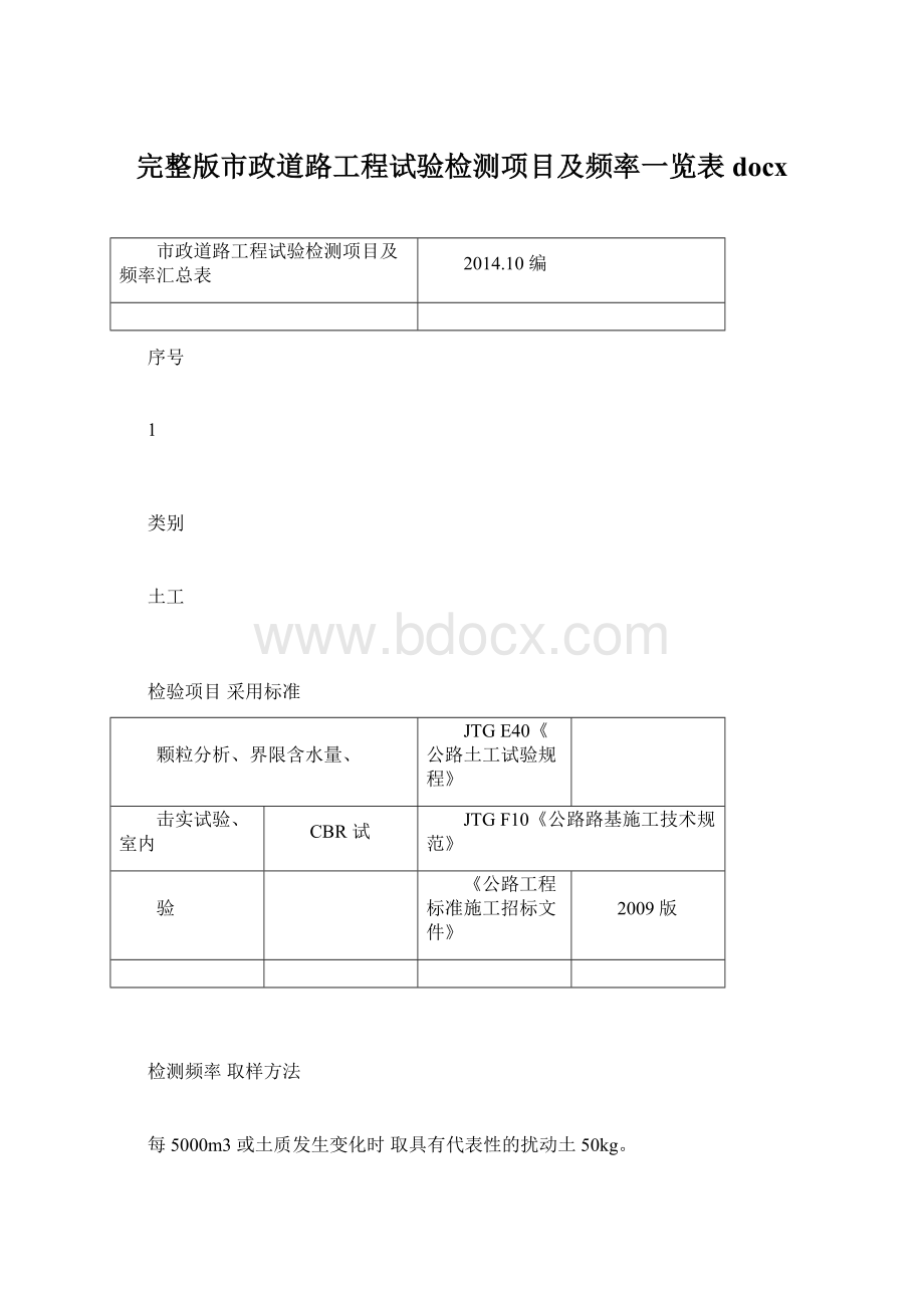 完整版市政道路工程试验检测项目及频率一览表docx.docx