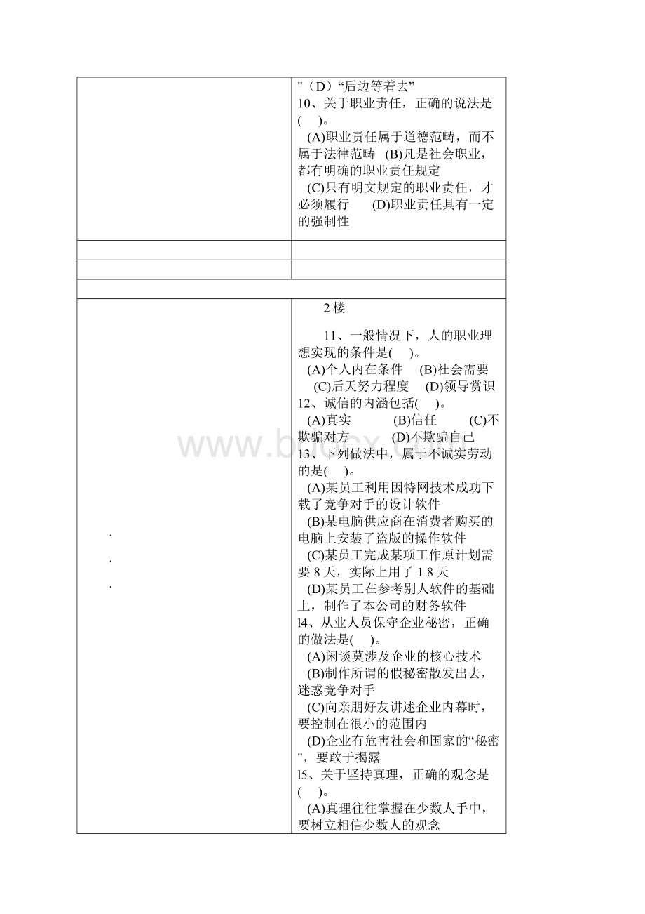 人力资源人力资源三级精编版Word文档格式.docx_第3页