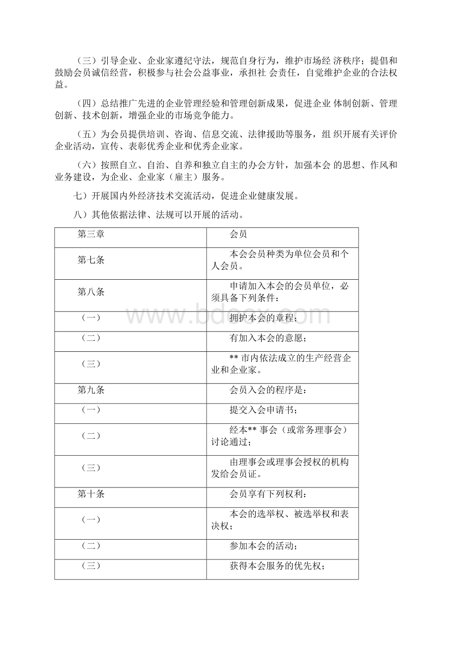 市企业联合会章程.docx_第2页