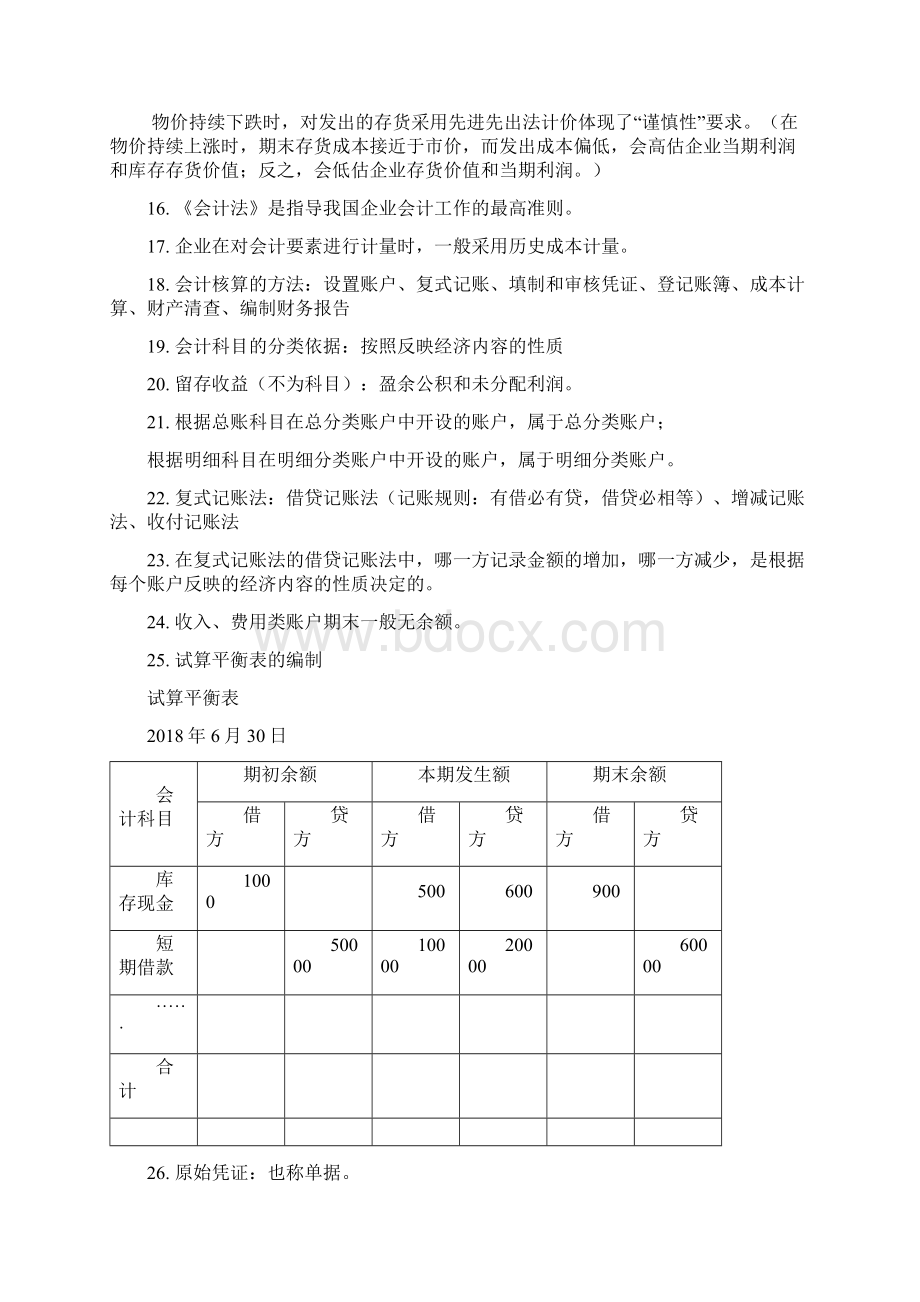 会计大体总结Word格式.docx_第2页