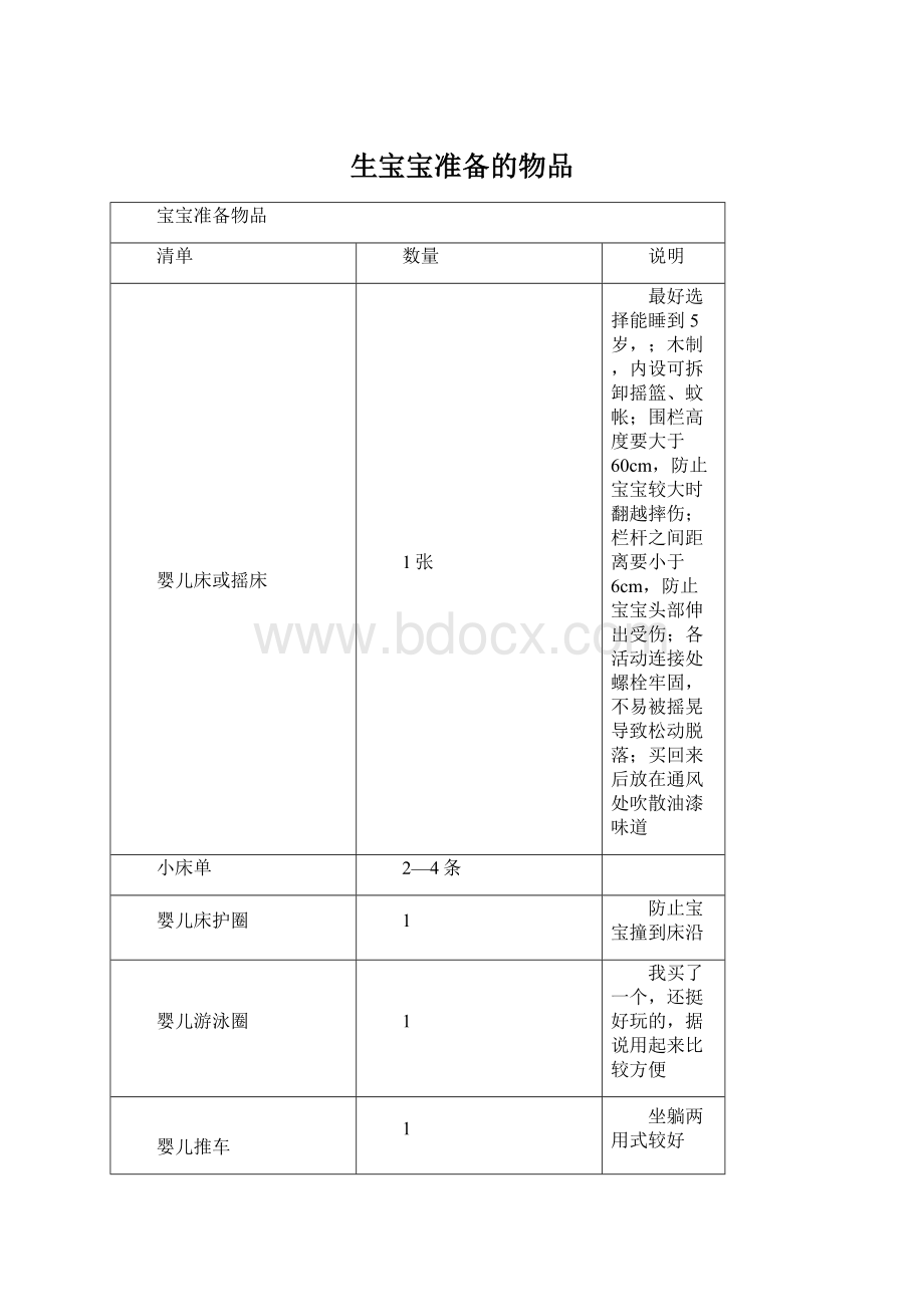 生宝宝准备的物品.docx