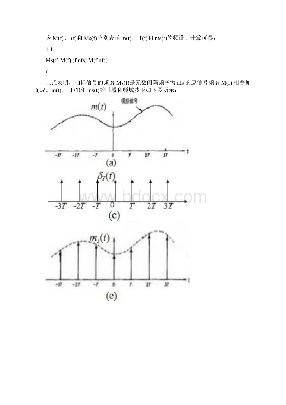 通信原理折线PM量化编码解码.docx_第3页