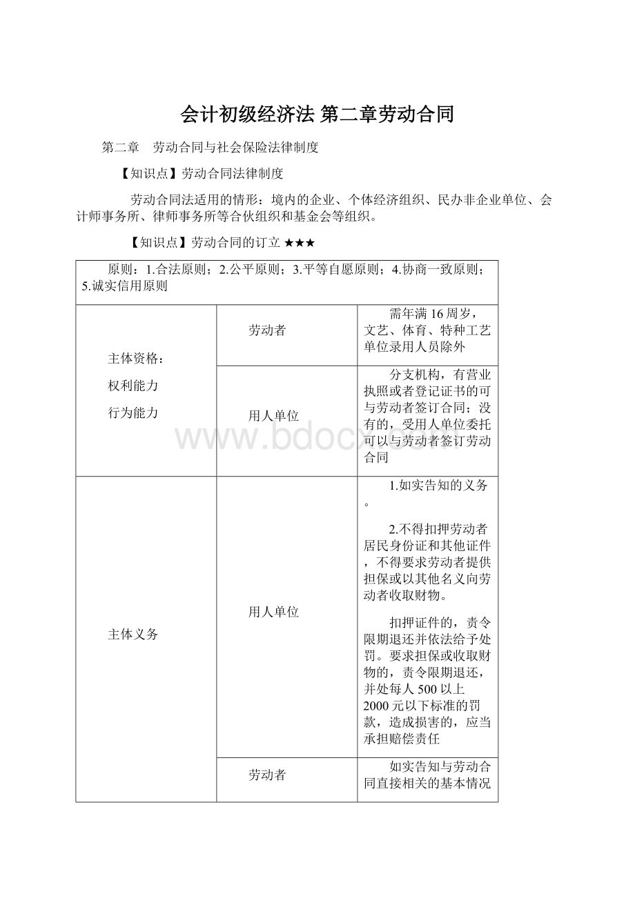 会计初级经济法 第二章劳动合同文档格式.docx_第1页