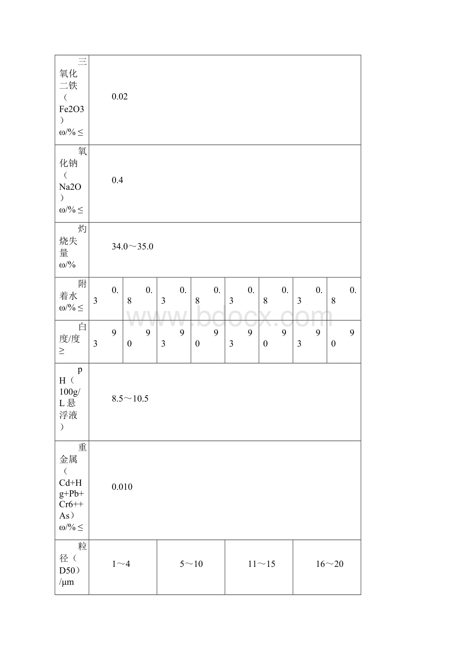 最新hgt4530氢氧化铝阻燃剂.docx_第2页