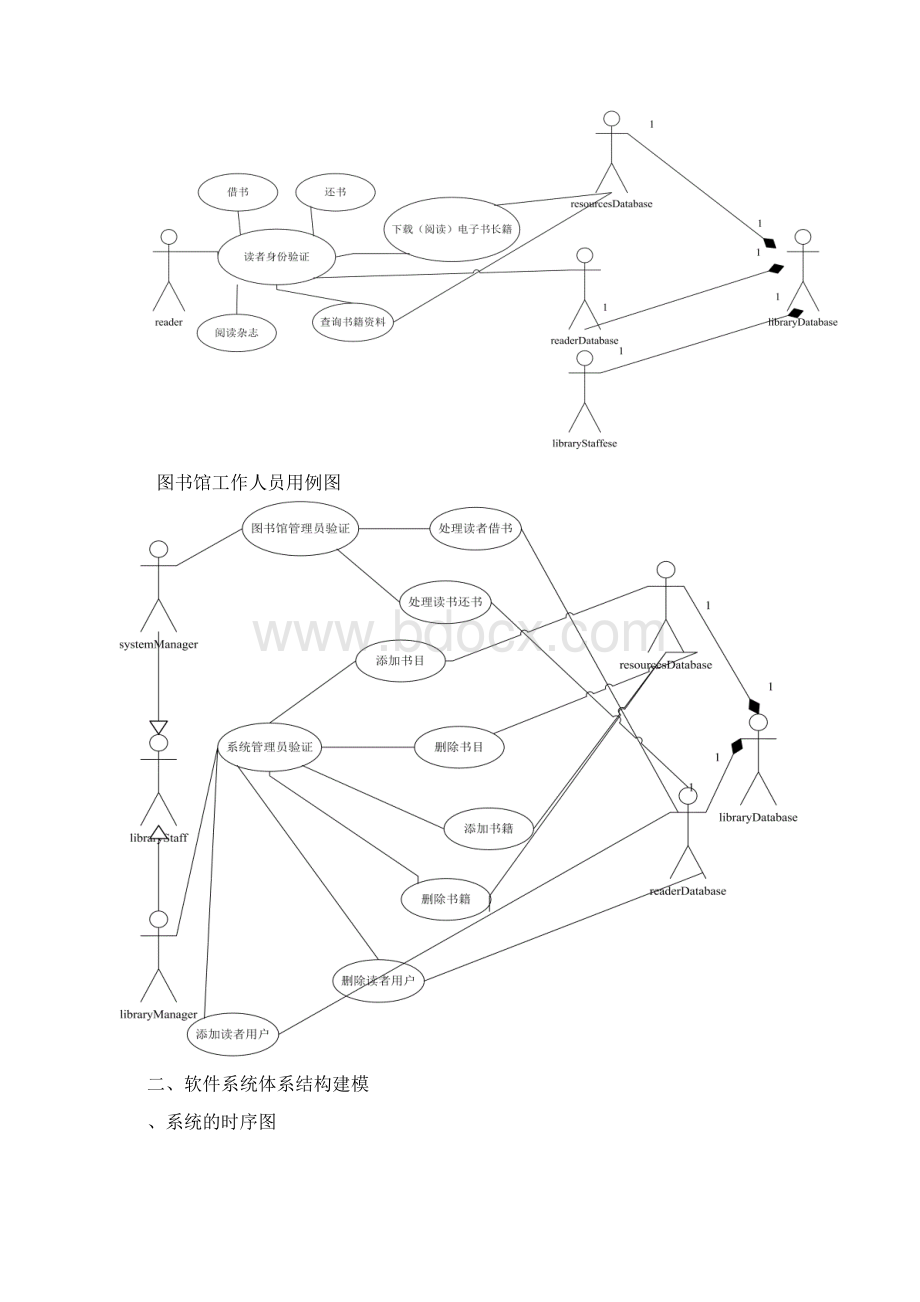 UML系统建模与分析大作业.docx_第3页